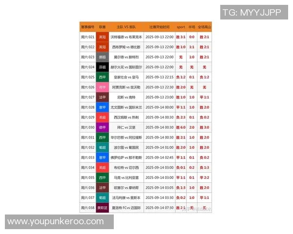 足球星期六最新开奖结果直播及精彩赛事回顾全方位分析与预测