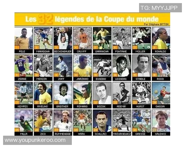 全球足球明星人气排名揭晓 谁是最受欢迎的足球巨星 全球足球明星人气排名揭晓 谁是最受欢迎的足球巨星