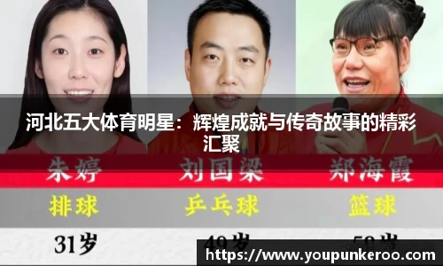 河北五大体育明星：辉煌成就与传奇故事的精彩汇聚